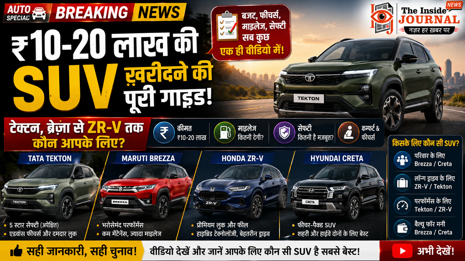 ₹10-20 लाख की SUV ख़रीदने की पूरी गाइड: टेक्टन, ब्रेज़ा से ZR-V तक कौन आपके लिए